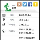 용호초등학교 이미지