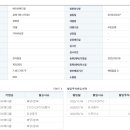 에이비메디컬