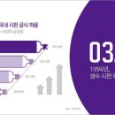 광천지하수개발 네이버블로그