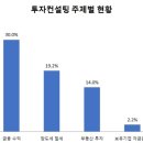 신한글로벌 이미지