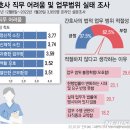 참리더컨설팅