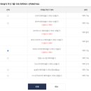 번동U-도서관 이미지