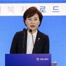 한국 복지 정비센터 이미지