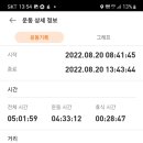 만덕사 Daum카페