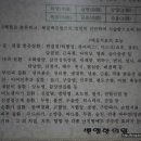 벧엘한의원 이미지