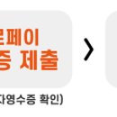 영선옷수선 이미지