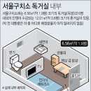박근혜, 서울구치소 도착·수감…'미결수용자' 신분 (주후 2017년 3월 31일 연합뉴스) 이미지