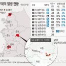 능동농장 이미지