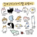 비티아이 이미지