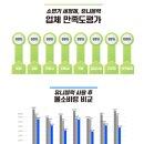 비바동물병원 이미지