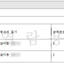 신갈마로-6 네이버블로그