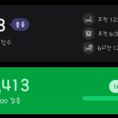 중화농협주유소 이미지