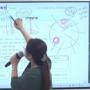 ﻿유아임용 성적산출과 등수 자료를 받아들이는 우리들의 자세 - YouTube 이미지