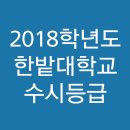 국립한밭대학교 대덕캠퍼스 이미지
