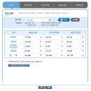 세무회계정안 이미지