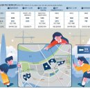 장미로또 이미지