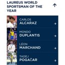 2025 라우레우스 스포츠 시상식 부문별 후보자 이미지