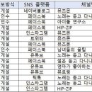 원엔터 이미지