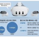 ✅ VR/XR 📌 2024년 통신3사 자체 메타버스 사업 고도화 이미지