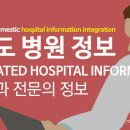 김상훈비뇨기과의원 티스토리