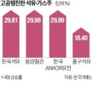 대성석유 이미지