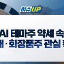 씨엔씨코리아 티스토리