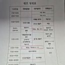 엘로엘키즈풀빌라 이미지