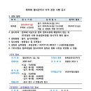 공인열쇠