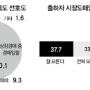인제농수산