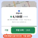 이츠PC | 쿠팡이츠 배달파트너 자동차 배달 1시간 3만원 퇴근 후 부업 후기