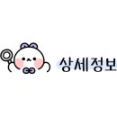 양화로 68 합정역 3번 출구 앞 이미지
