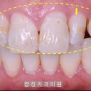 정성치과의원 이미지