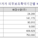 해성엔지니어링 이미지
