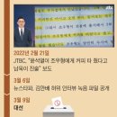 文재인 정부 검찰, ‘尹이 수사 무마’ 가짜뉴스 알고도 방치 이미지