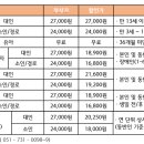 엑스더스카이_ 스카이99 이미지