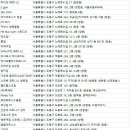 엠엠핏(MMFIT) 이미지