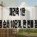 전포길공인중개사사무소 이미지