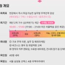 (주)하나국제무역 | [KITA 무역마스터 제48기] 활동후기 (면접후기/활동내용 공유) - KITA한국무역협회