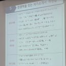 영재오 운동지능센터 | 광주 북구 청년도전지원사업 참여 후기/ 변화의 첫걸음, 청도지 중기 7기