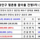 꿈마을건영3차 이미지