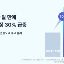 핀다 이미지