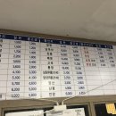 동래시외버스터미널 이미지