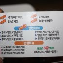 용감한통닭 이미지