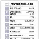 (주)트렌드경제신문