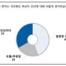 법률사무소인선 한겨레