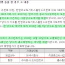 유한회사 케이컴퍼니 이미지