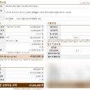 현대자동차 앞(부흥로380) | [출고후기]현대자동차 제네시스 G80 2025 가솔린 2.5T 2WD 18인치 SDS2 태즈먼 블루 / 포레스트블루...