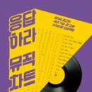 135뮤직