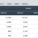 동화카모터스 이미지