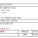 [유성구] CNC 선반 가공 직원 채용 이미지